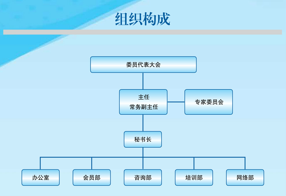 中國城市環境衛生協會建築垃圾管理與資源化工作委員會