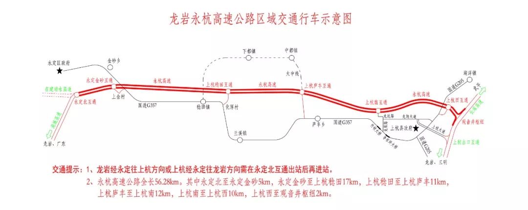 永定—上杭高速公路