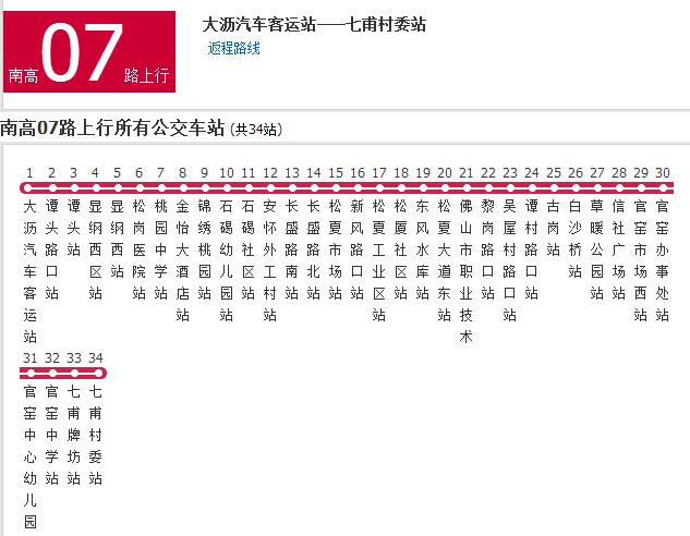 佛山公交南高07路