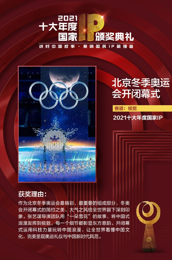 2022年北京冬季奧運會閉幕式