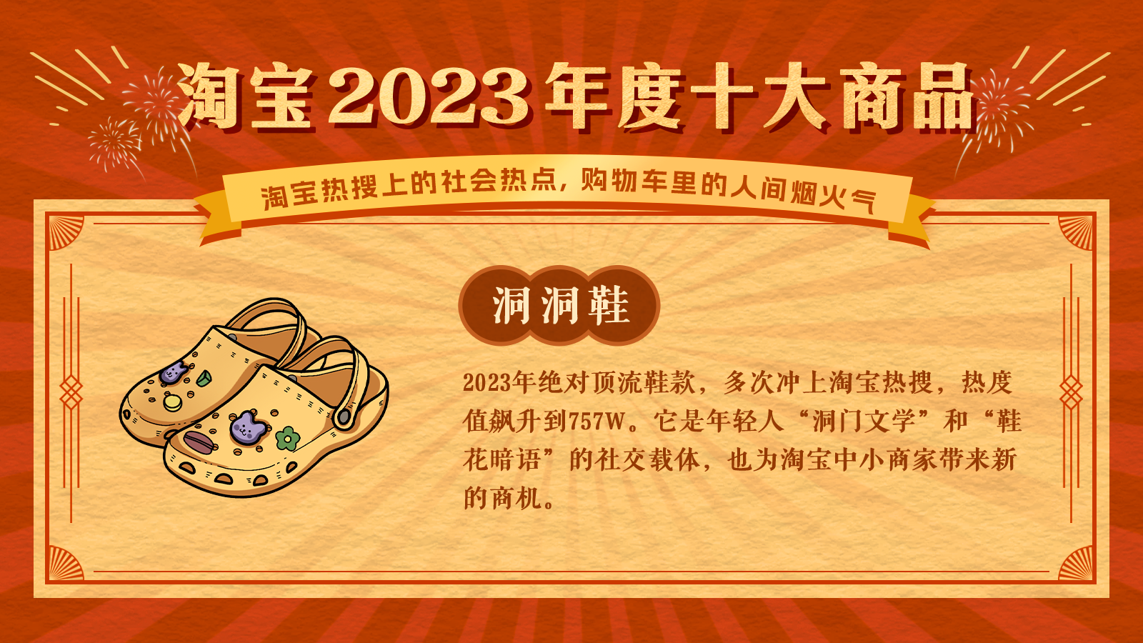 2023年度十大商品