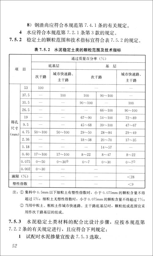 CJJ 1-2008 城鎮道路工程施工與質量驗收規範