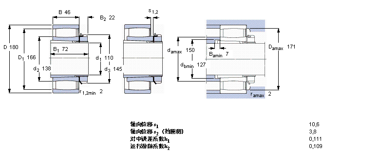 SKF C3024KV+H3024軸承