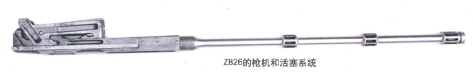 ZB26式輕機槍(捷克式)