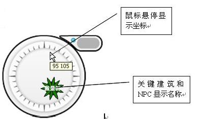 第二人生