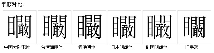 字形對比