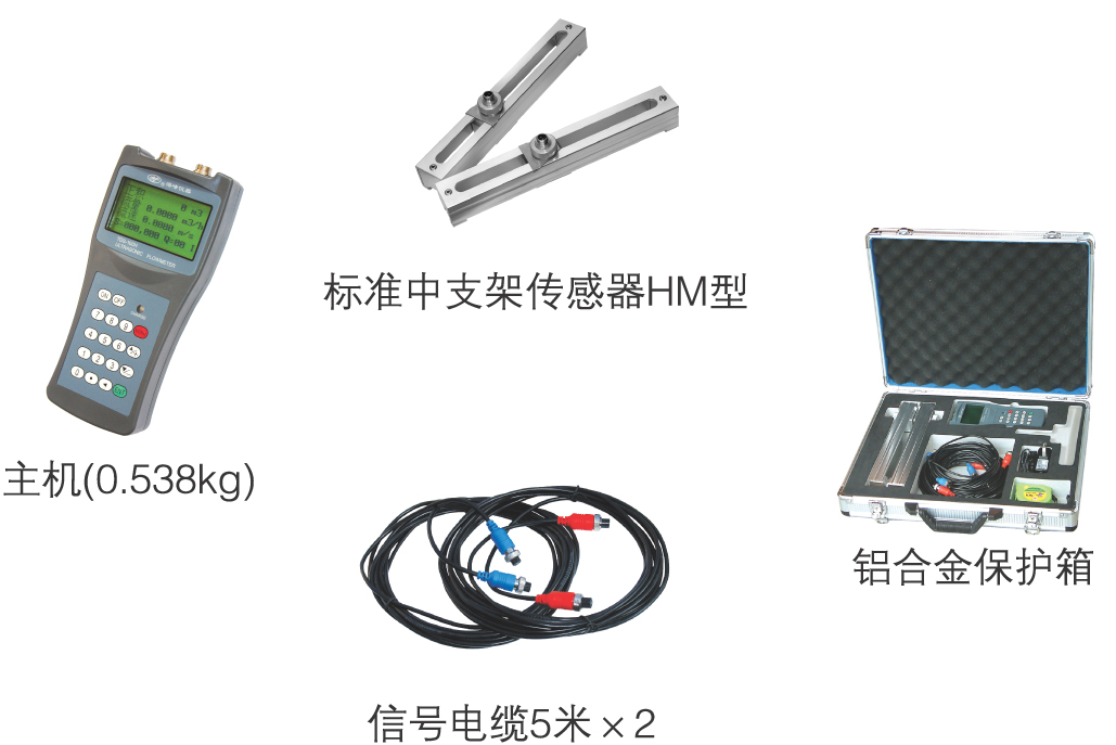 海峰超音波流量計