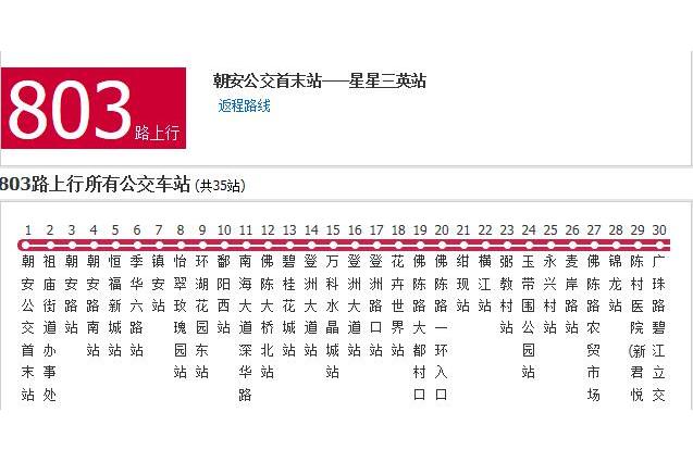 佛山公交803路