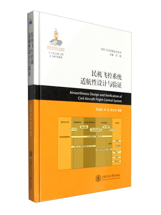 民機飛控系統適航性設計與驗證