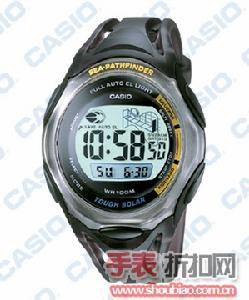 CASIO