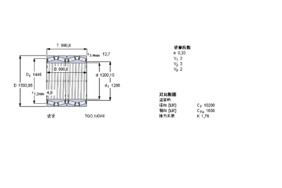 SKF 331440軸承