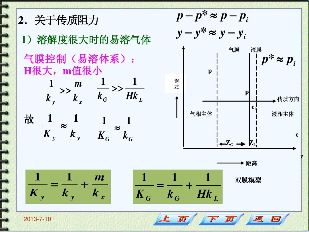 雙膜模型