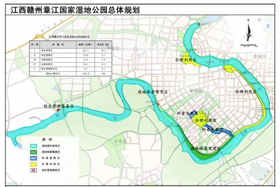 江西贛州章江國家濕地公園