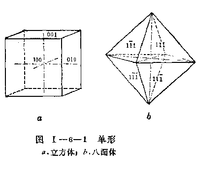 單形