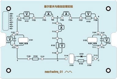 nextwire01