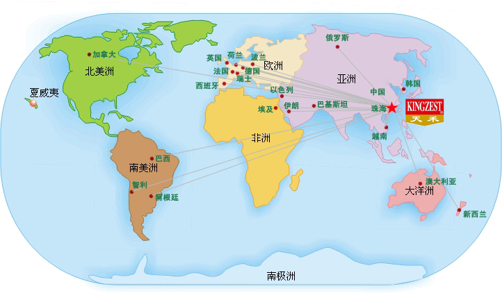 珠海一統實業有限公司