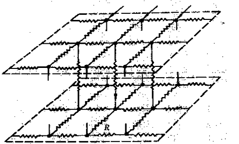 圖4 板應力狀態的電阻網路模擬