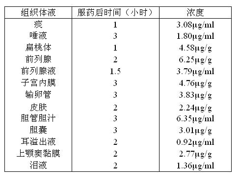 泰利必妥