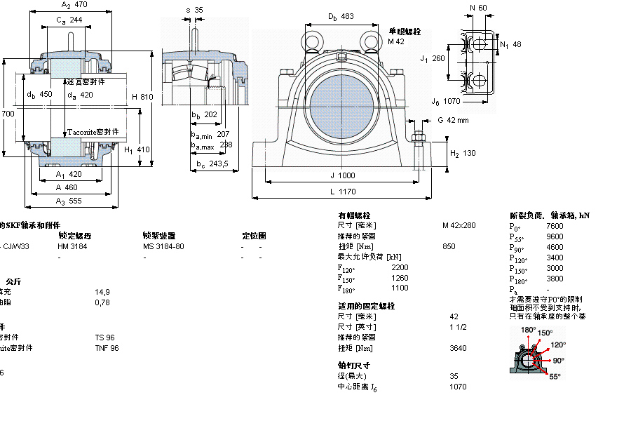 SKF SNL3184GL軸承