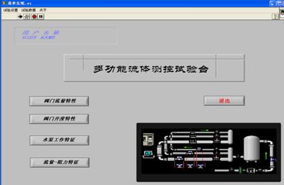 閥門水泵流量測試平台