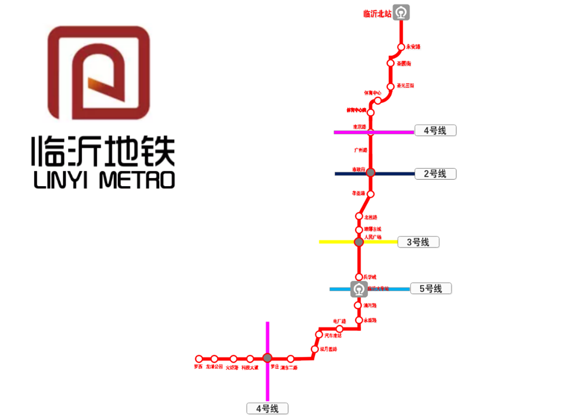 臨沂軌道交通