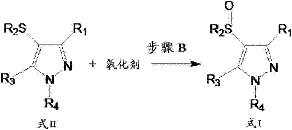 用於製備N取代的吡唑化合物的方法