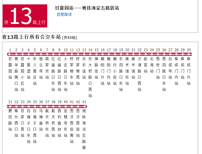 北京公交夜13路