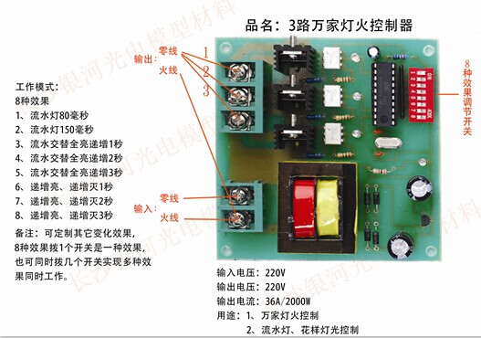 長沙銀河光電模型材料有限公司