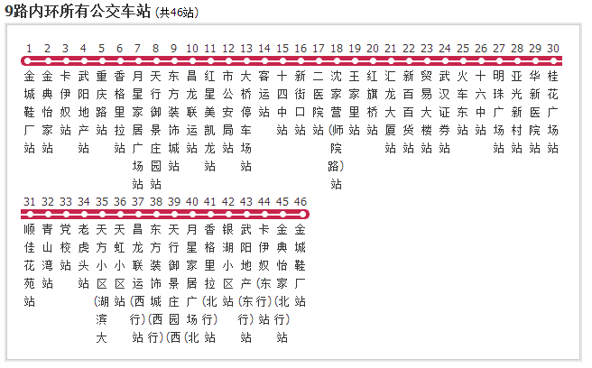 黃石公交9路