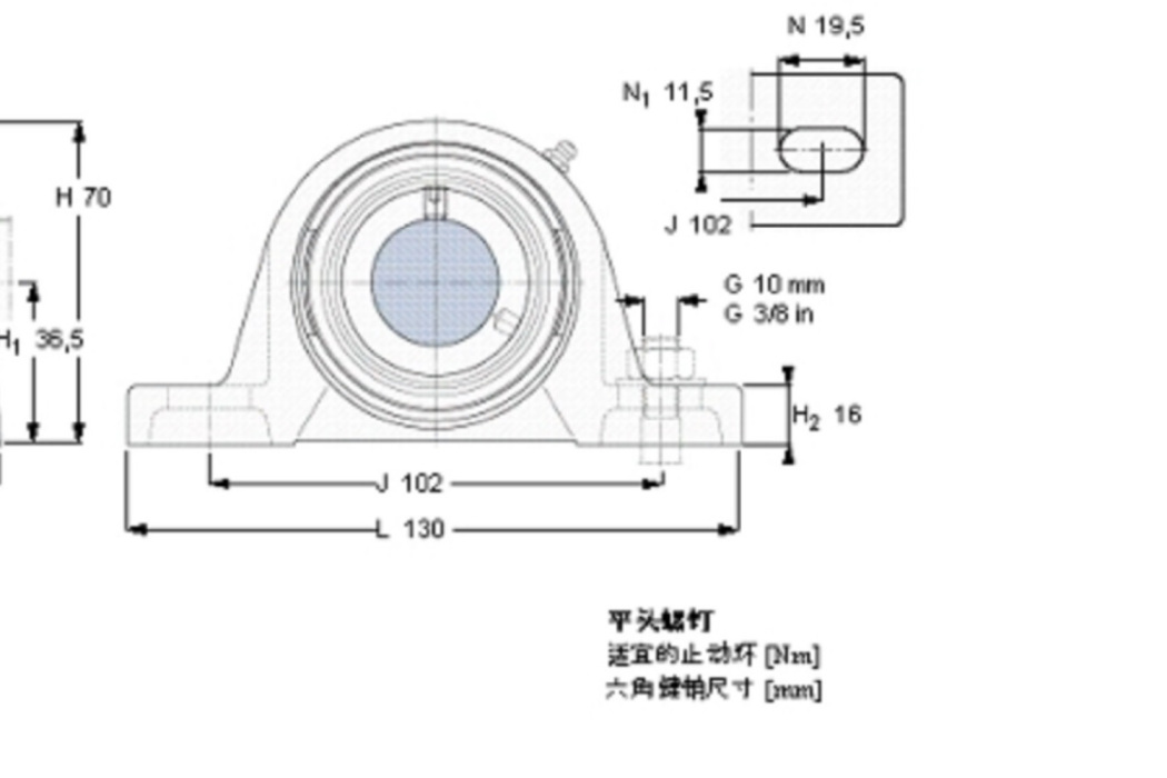 SKF SY7/8FM軸承