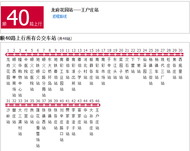 北京公交順40路