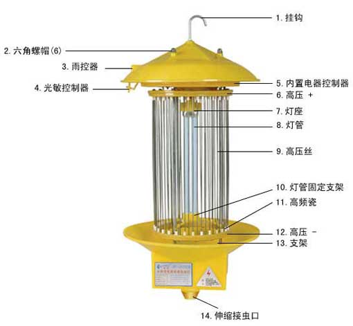 航科殺蟲燈