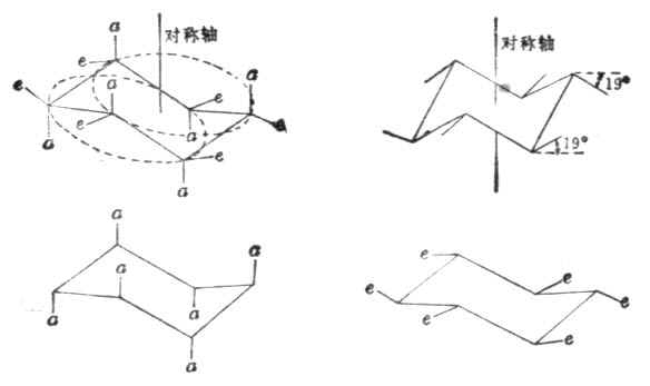 環己烷