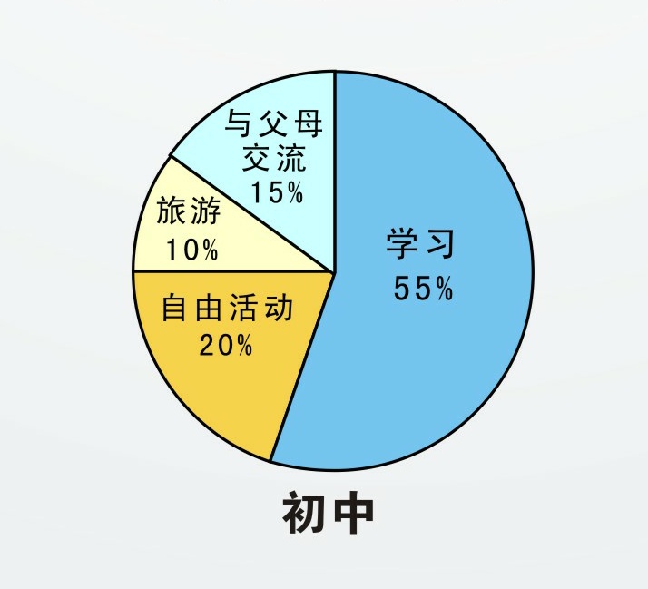 成都市成名教育諮詢有限公司