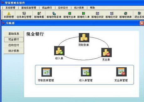 管家婆財務管理軟體吧