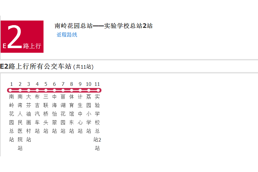 深圳公交E2路