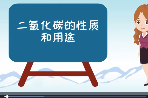 二氧化碳的化學性質和用途