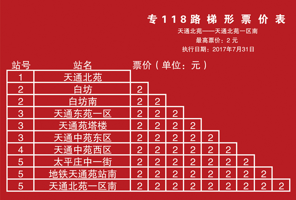 北京公交專118路