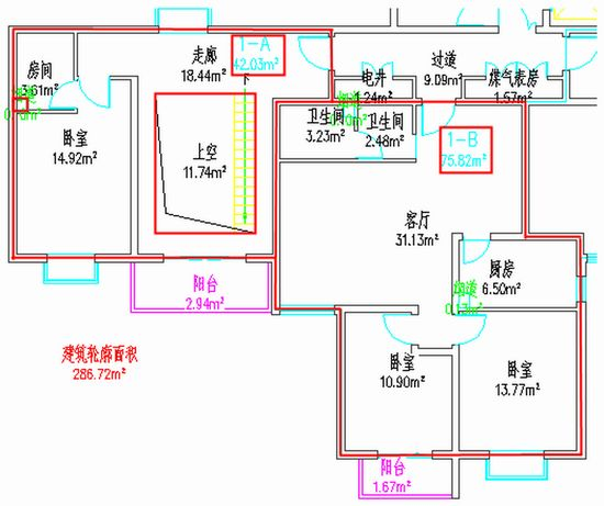 輔助面積