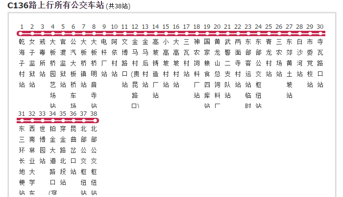 昆明公交C136路