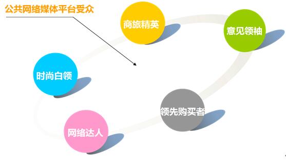 上海安晟廣告傳媒有限公司