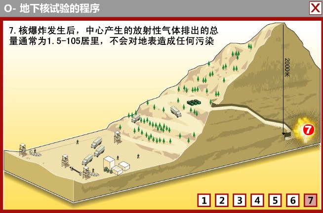 朝鮮第三次核試驗