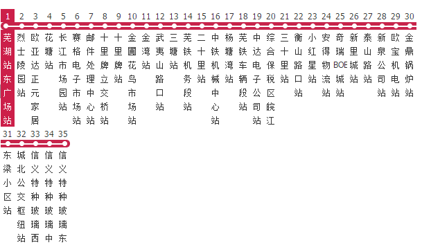 蕪湖公交88路