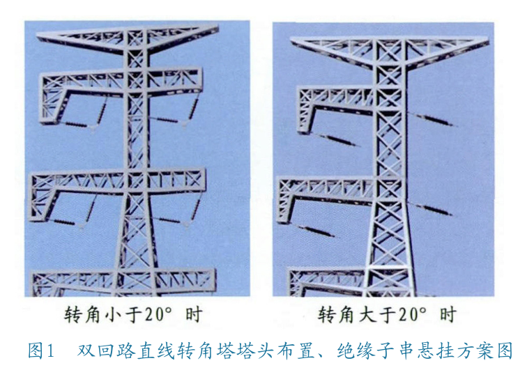 直線轉角桿塔