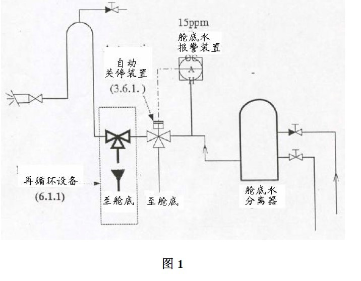 15ppm艙底水分離器