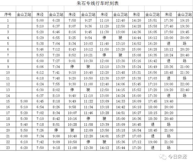 朱石專線時刻表