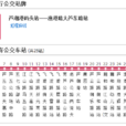 上海公交蘆潮港1路