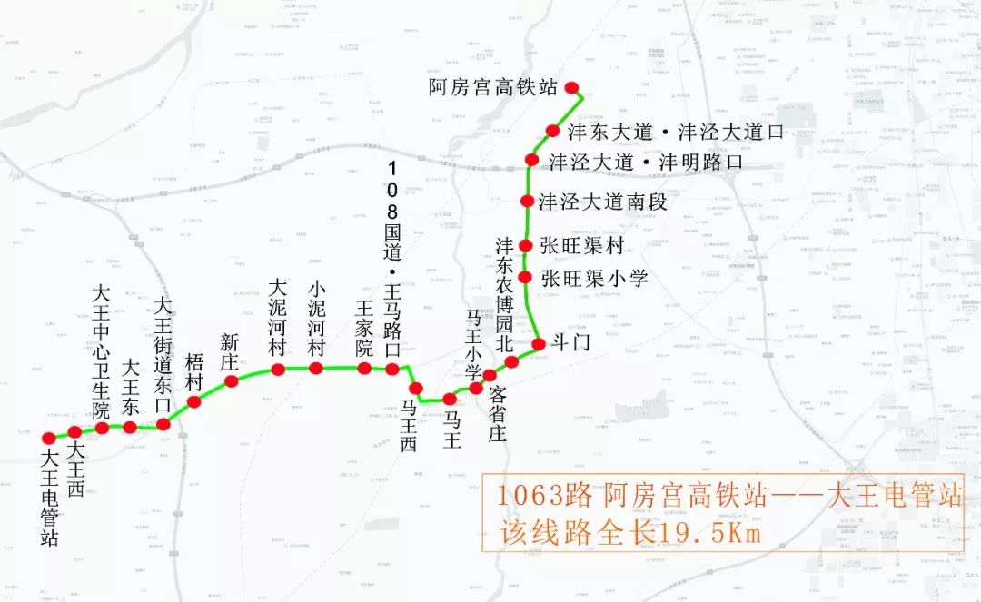 西鹹公交1063路