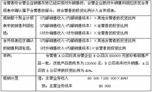 合意抵銷分錄