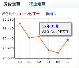 靜淑苑